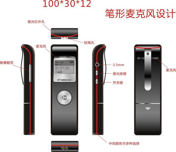 巧妙利用CDR，輕松打造電子產品外觀設計佳作
