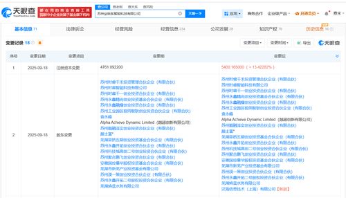 美團入股坐標系智能科技 布局電子產品研發(fā)與銷售新賽道