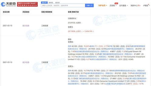 字節(jié)跳動關聯(lián)公司入股口腔護理專研品牌參半nyscps，布局電子產品研發(fā)與銷售