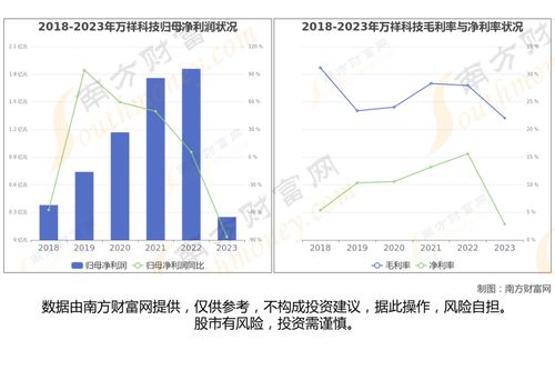 蘋果AI手機產業(yè)鏈深度解析 看好六大核心龍頭股